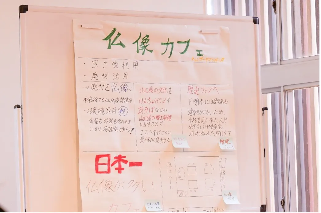 仏像カフェのアイデア出し模造紙